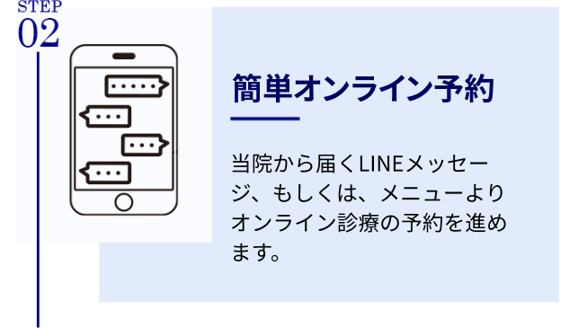 始めるまでの流れ2 / 簡単オンライン診療