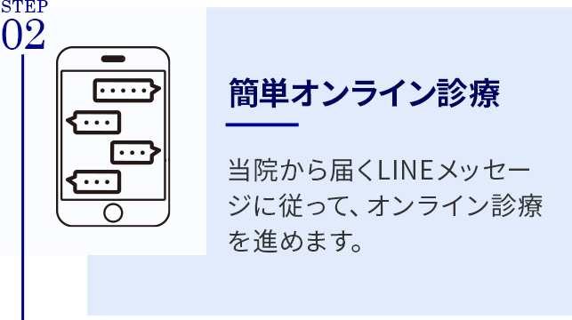 始めるまでの流れ2 / 簡単オンライン診療